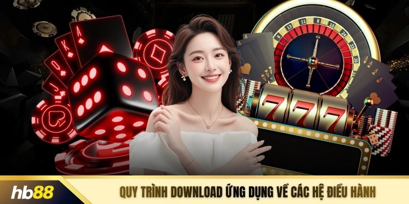 Quy trình download ứng dụng về các hệ điều hành